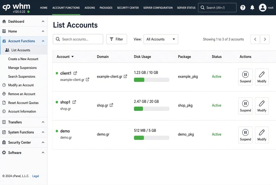 List Accounts
