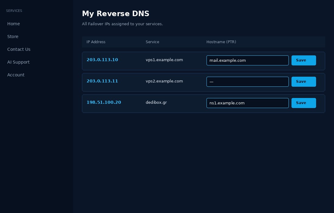 Reverse DNS manager