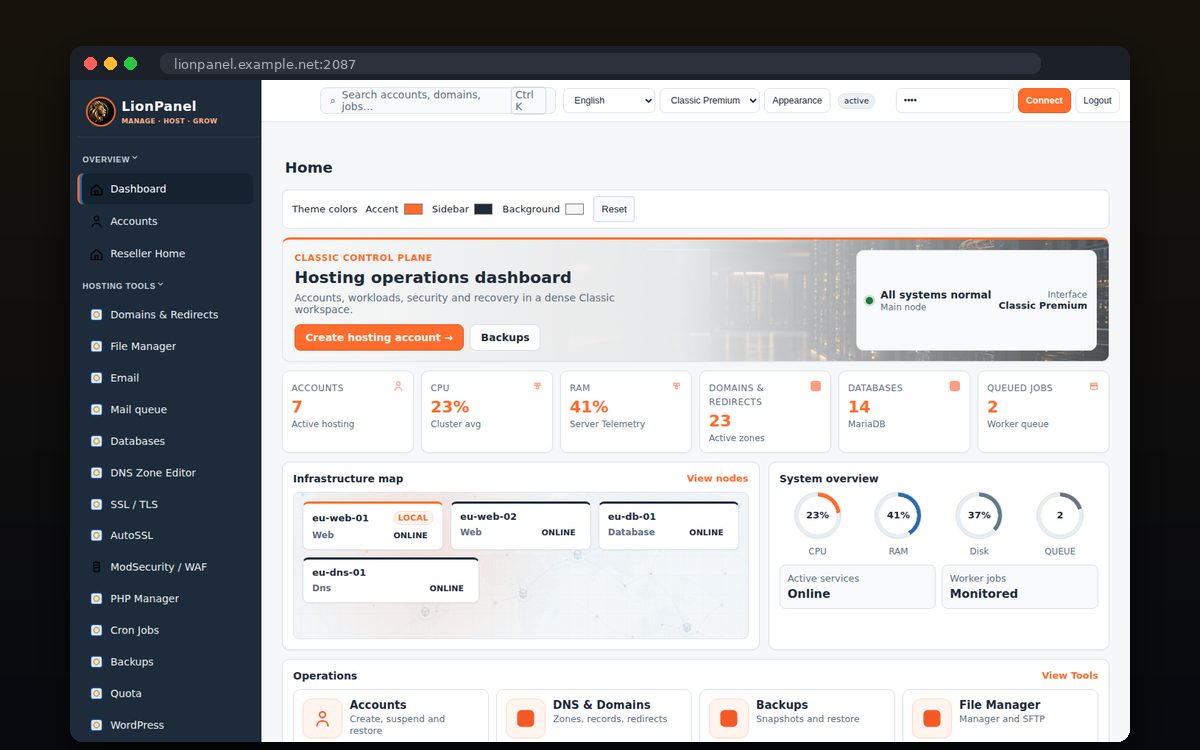 LionPanel — Θέμα Classic: dashboard λειτουργιών
