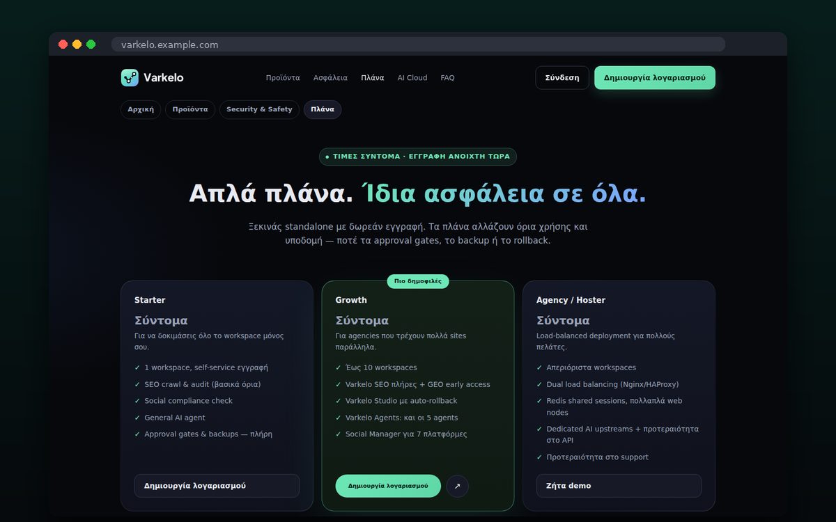 Varkelo — Πλάνα για κάθε μέγεθος ομάδας